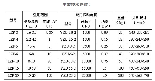 低噪音倉壁振動(dòng)器 低噪音倉壁振動(dòng)器